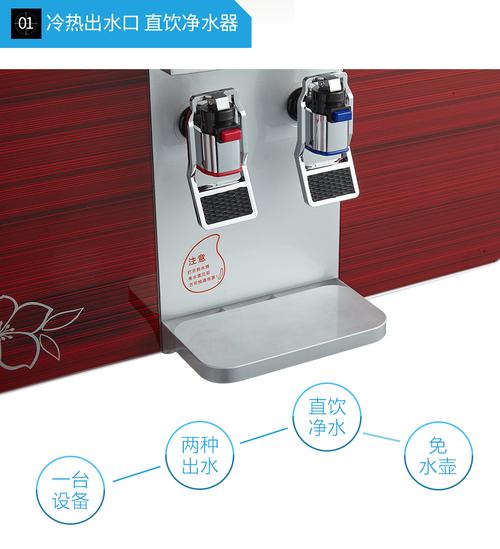 直飲反滲透凈水機雙出水F02經典紅 免費安裝，開啟健康飲水新生活